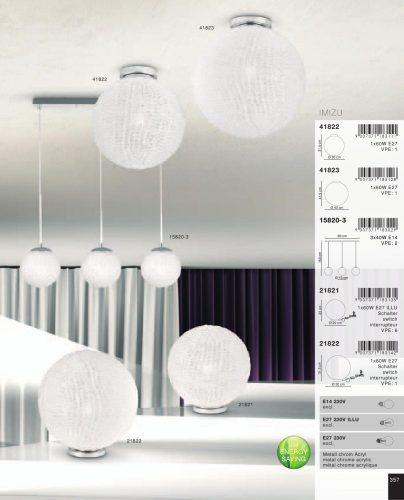 lampara-linea-cromo-esferas-regulable-15820-imizu-globolighting-electricidad-aranda-lamparas-almeria-