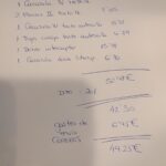 Pedido Personalizado: Mecanismos tacto antracita y blanco